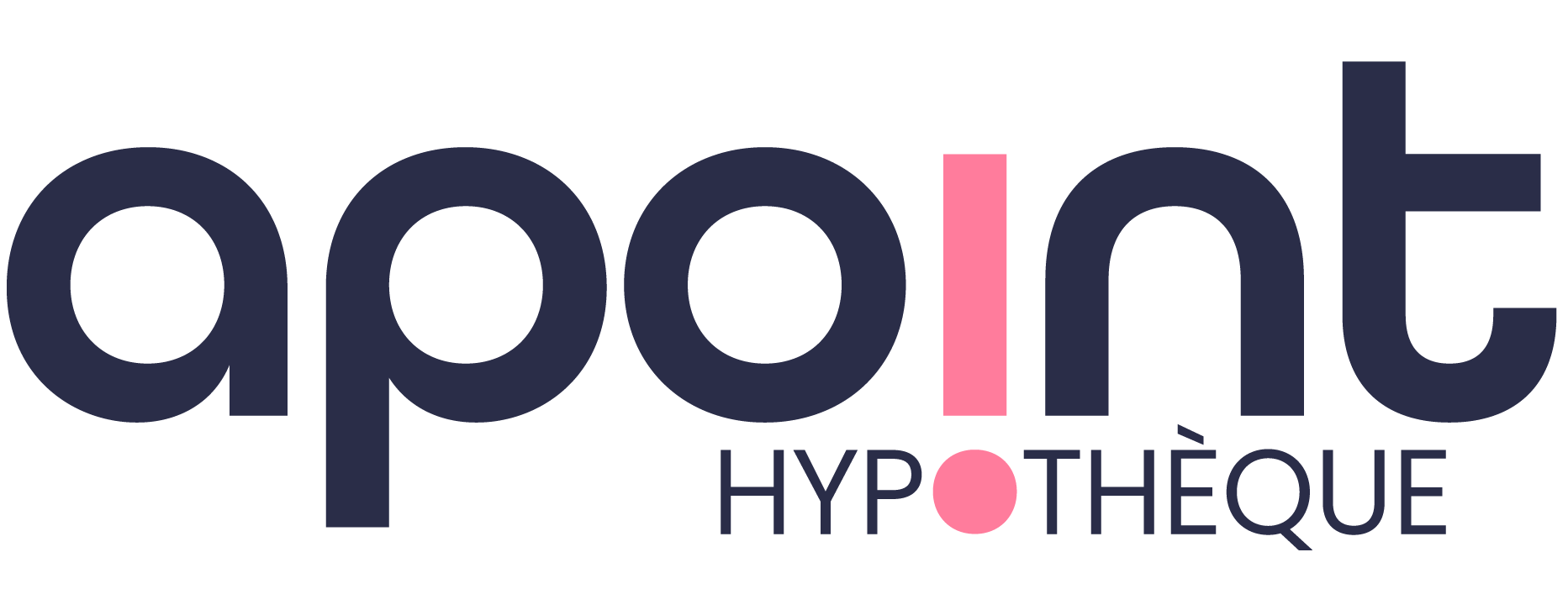 Outils Apoint